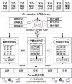 敏捷大數(shù)據(jù)方法論賦能數(shù)字內(nèi)容制作服務(wù) 精準(zhǔn)與效率的革命